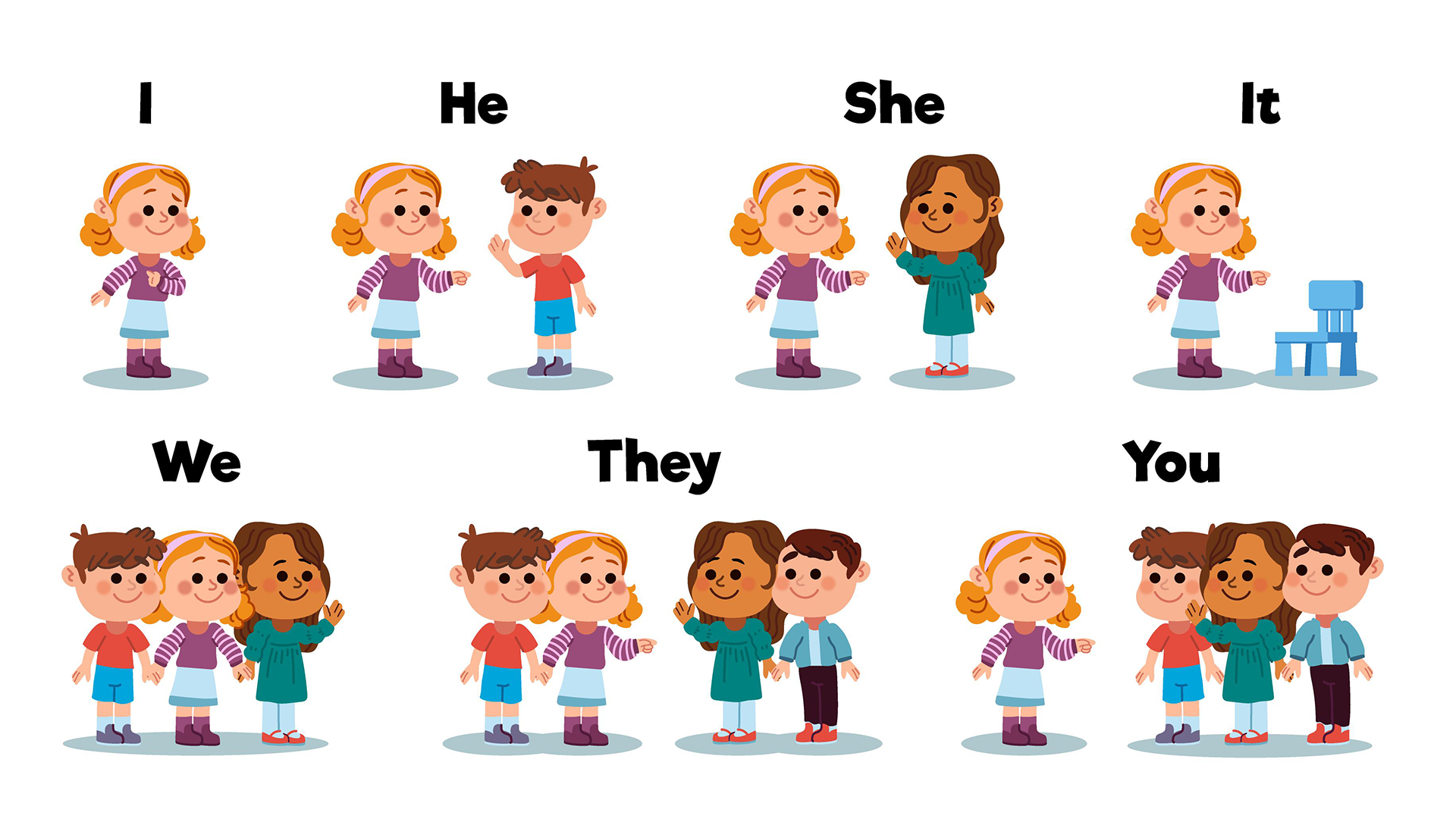 Online Reading & Writing Tutoring Services!